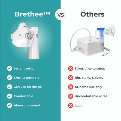 Brethee™ Portable Nebulizer