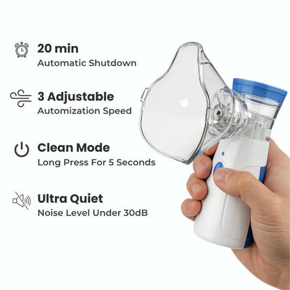Brethee™ Portable Nebulizer